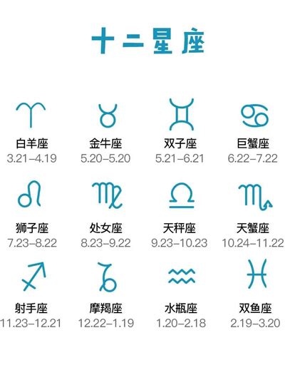 6月23是什麼星座|【最精準！十二星座日期對照表】12星座符號、月份、風象火象水。